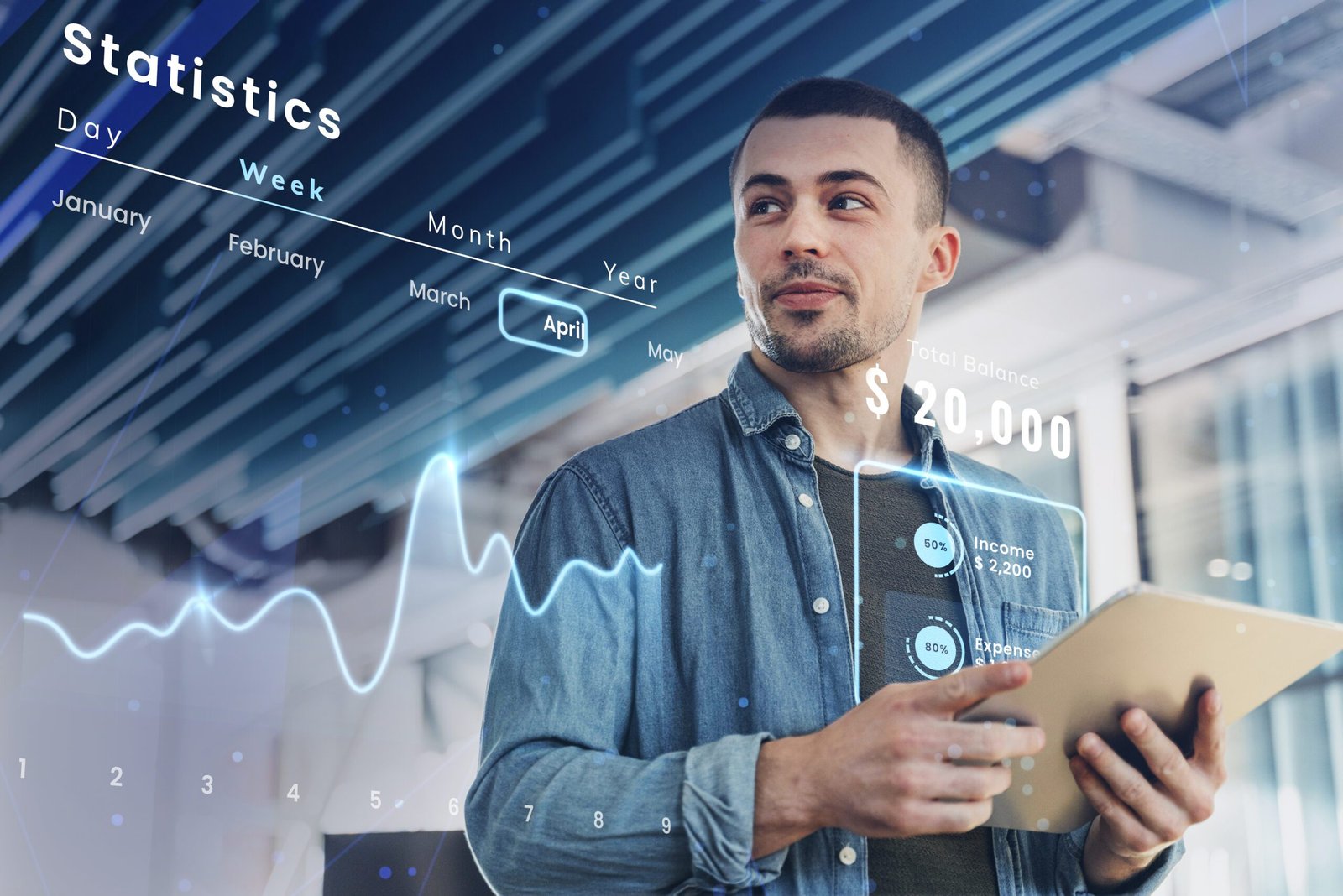 Fundo de Investimento: conectando cotistas, dados e conformidade com tecnologia de ponta