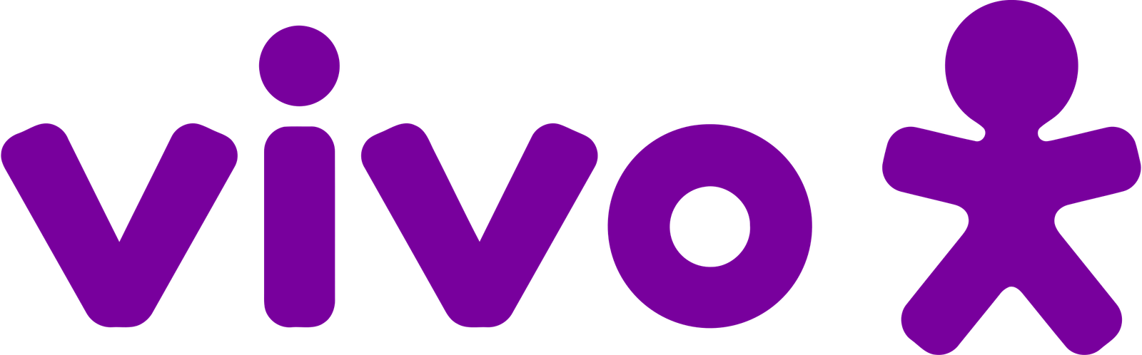 logovivo